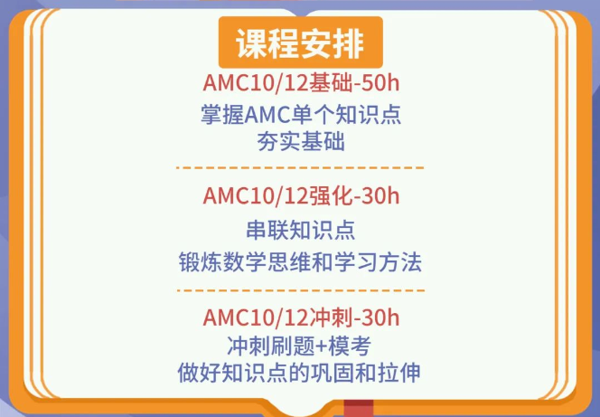 AMC10