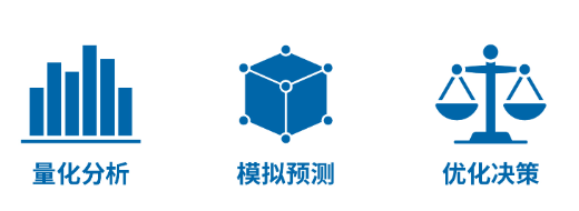 HiMCM