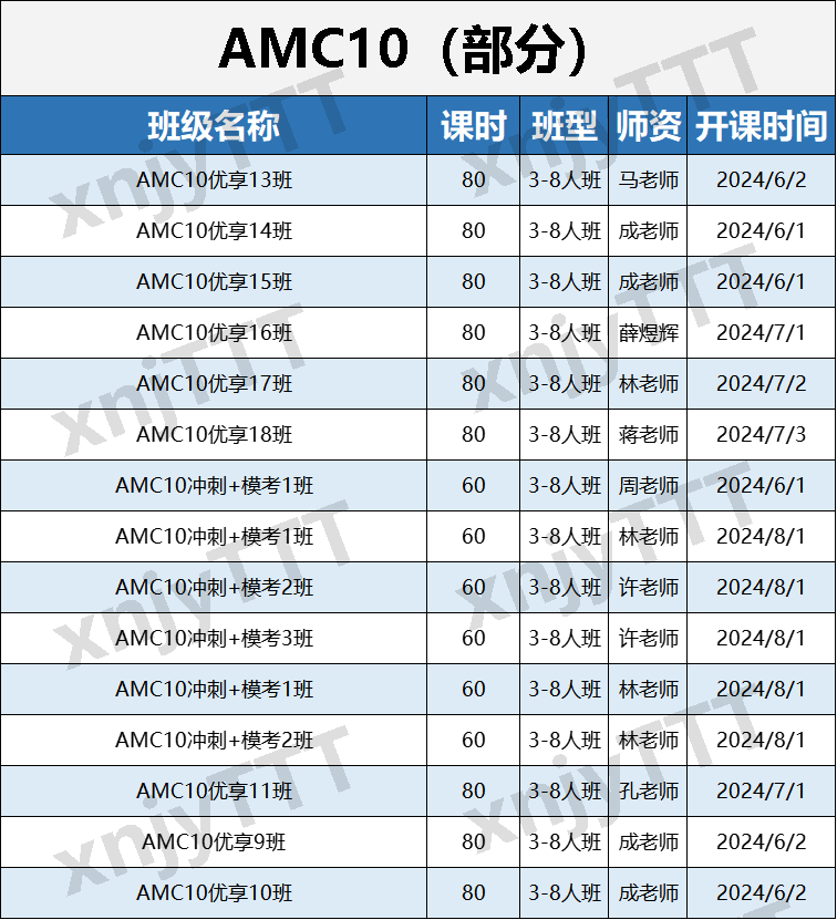 AMC10数学竞赛