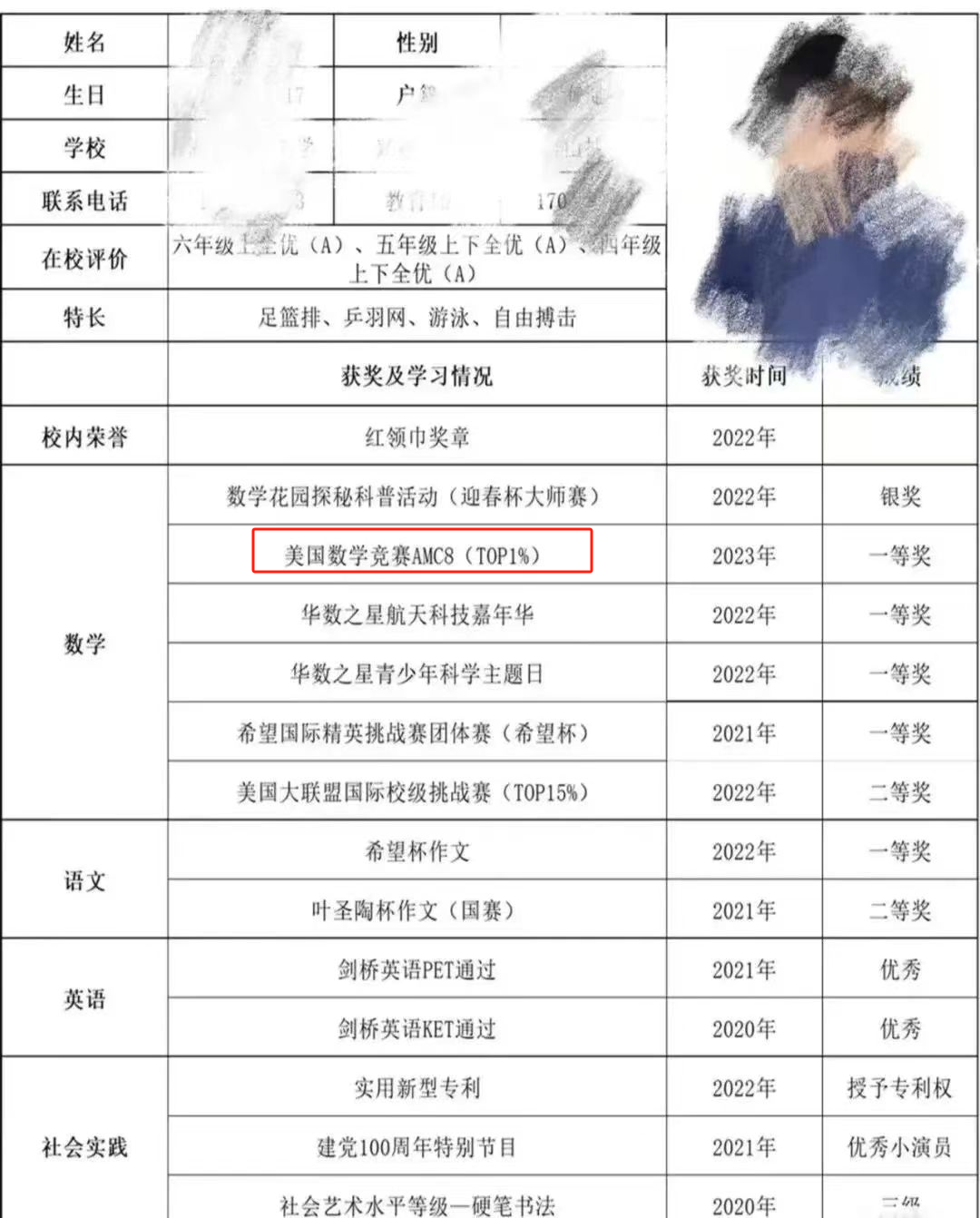 AMC8数学竞赛