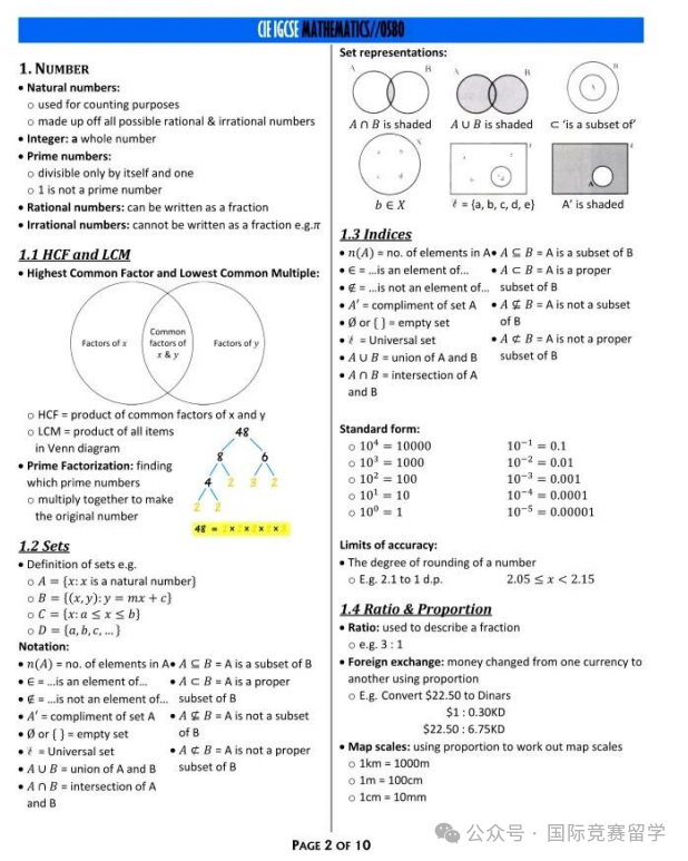 IGCSE数学