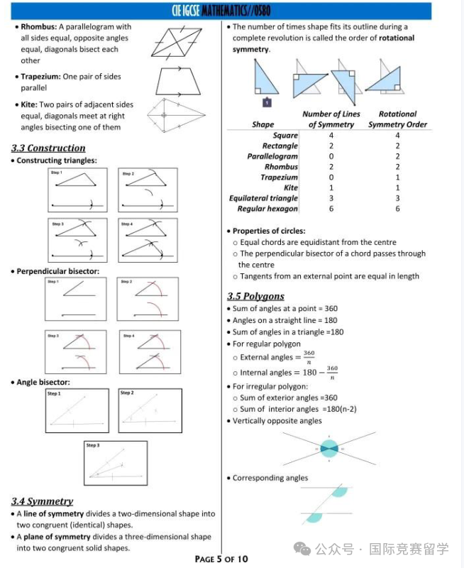 IGCSE数学
