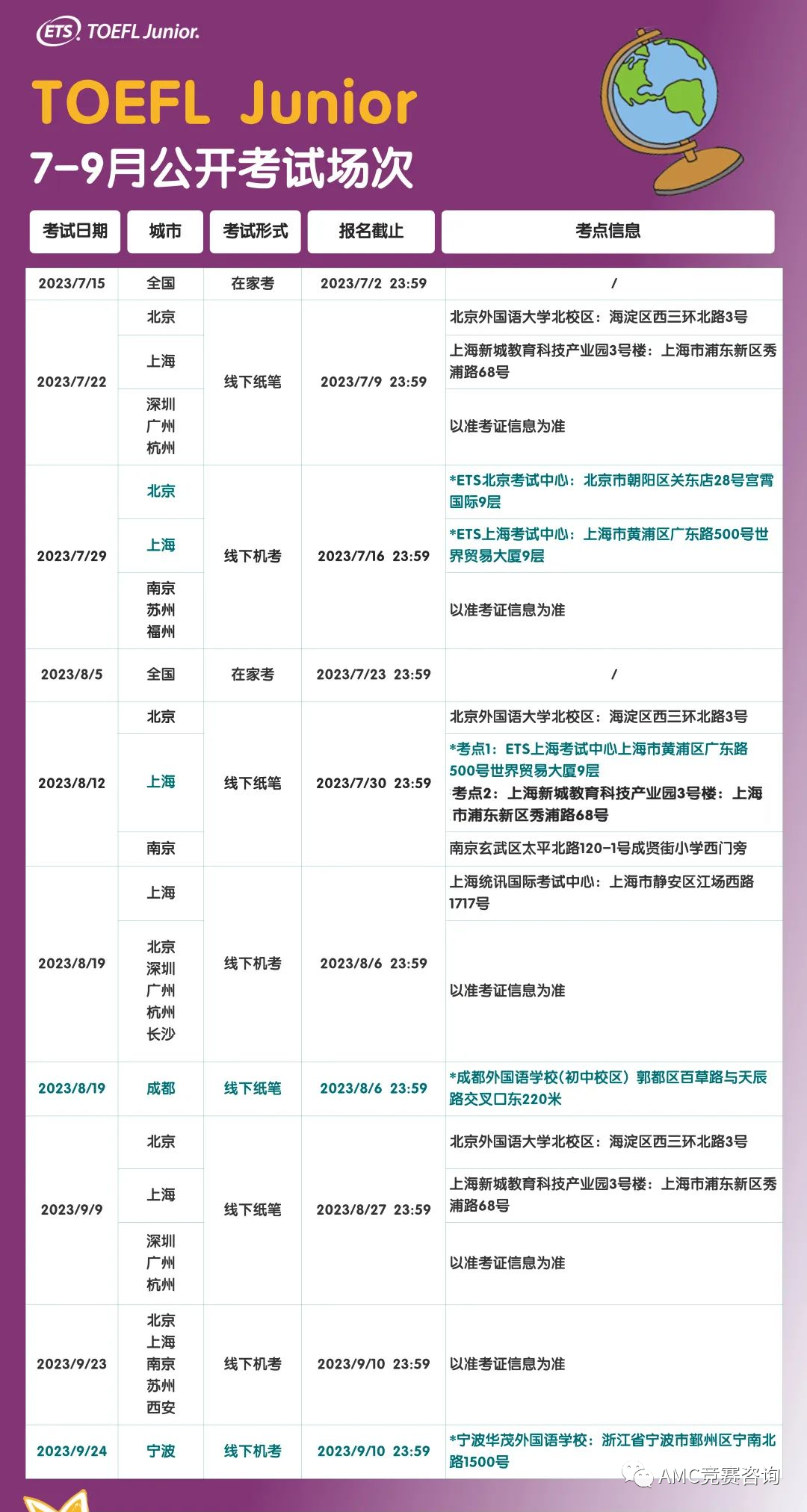 小托福考试