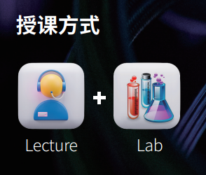 USACO竞赛
