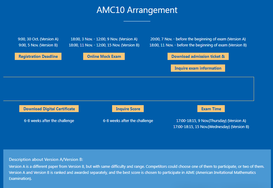 AMC10竞赛