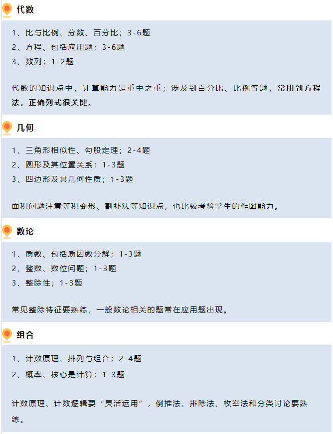 AMC数学竞赛