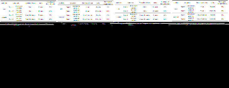 IG数学