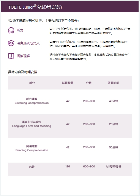 小托福考试培训