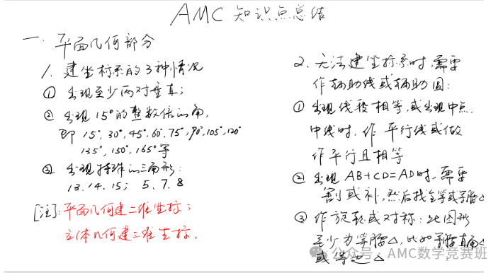 AMC8数学竞赛培训班