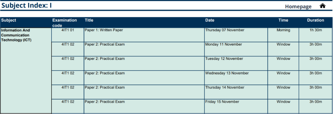 IGCSE