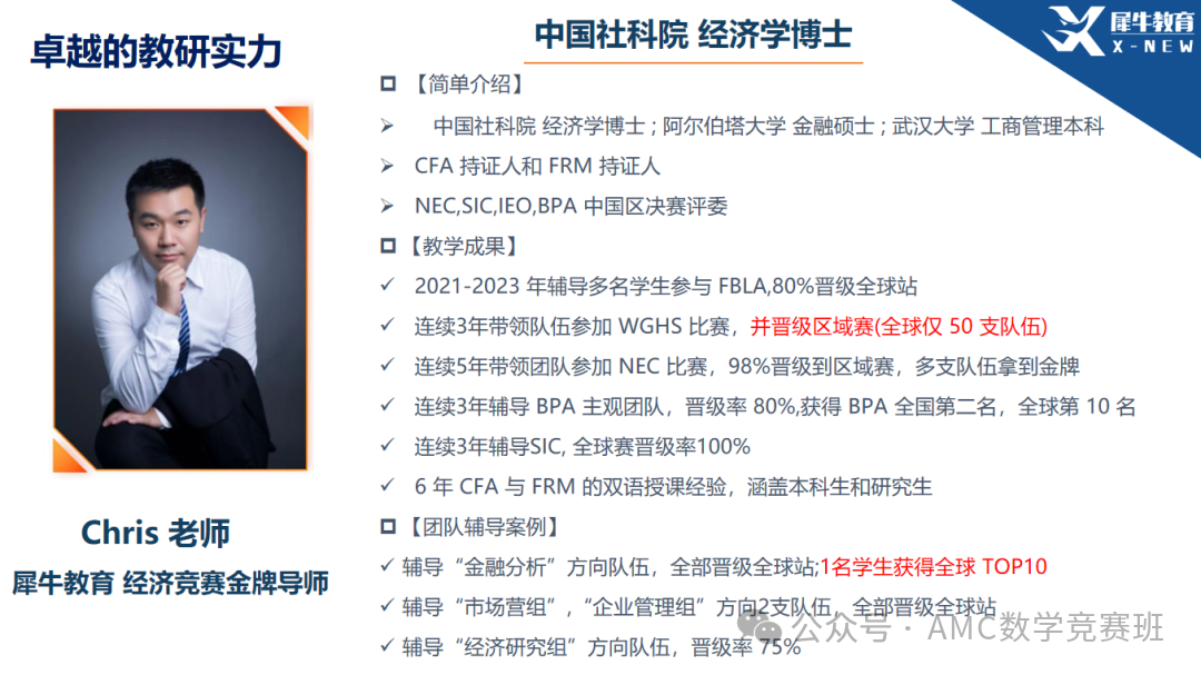 沃顿商赛培训课程