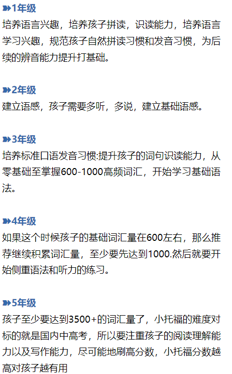 小托福