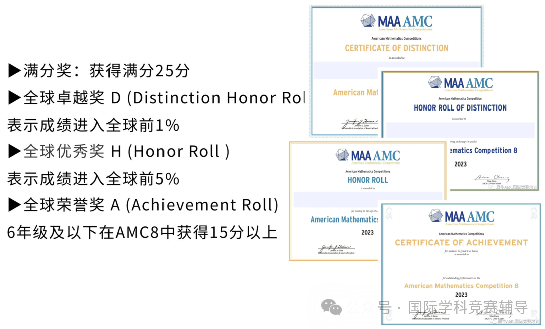 AMC8数学竞赛
