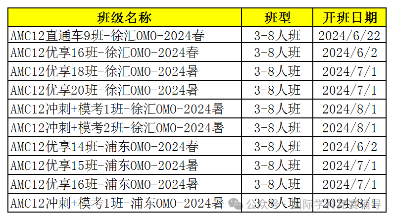 AMC12数学竞赛