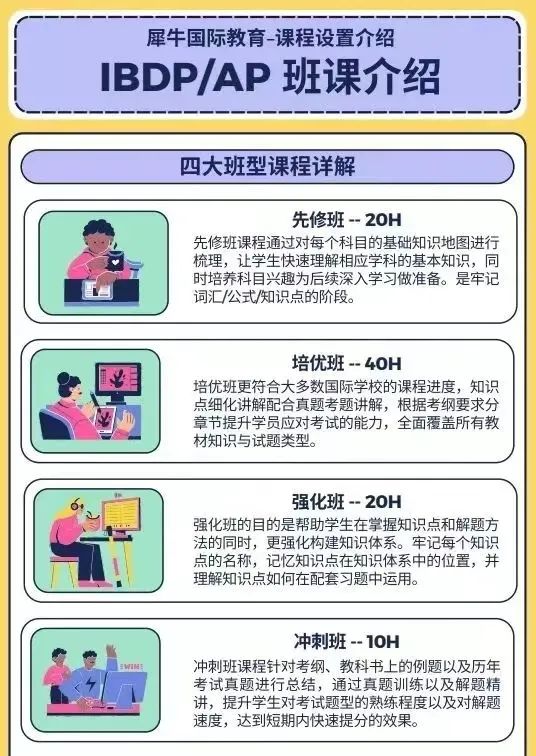 ALEVEL课程