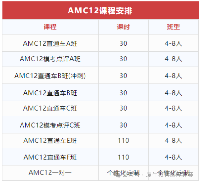 AMC数学竞赛