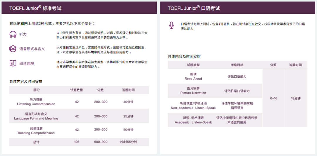 小托福