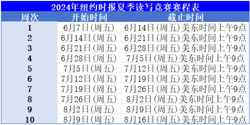 NYT竞赛