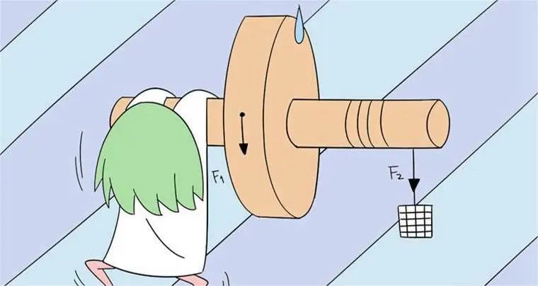 BPhO竞赛
