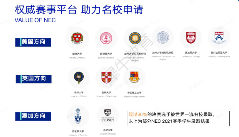 NEC