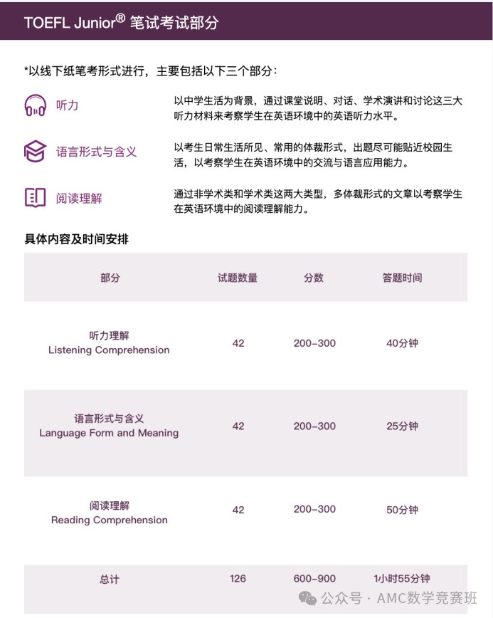 小托福考试培训