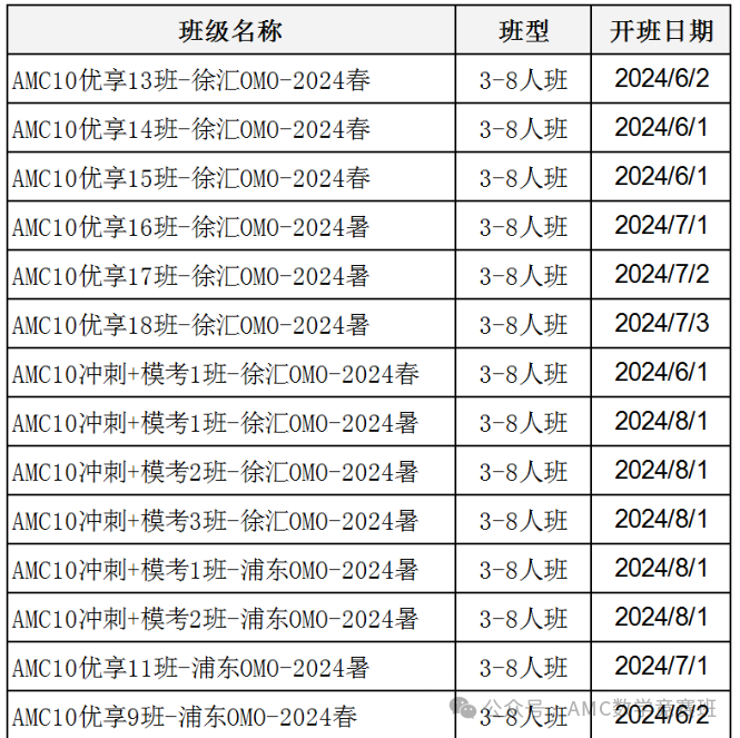 AMC10数学竞赛ab卷