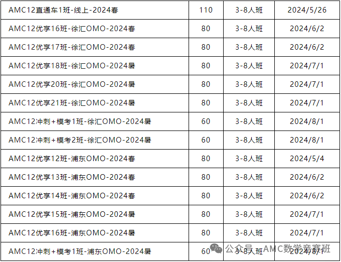 2024年AMC12数学竞赛考试时间