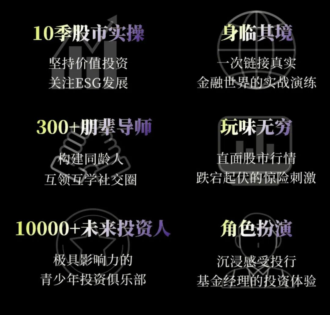 SIC竞赛