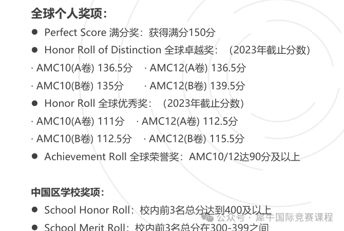 AMC12竞赛
