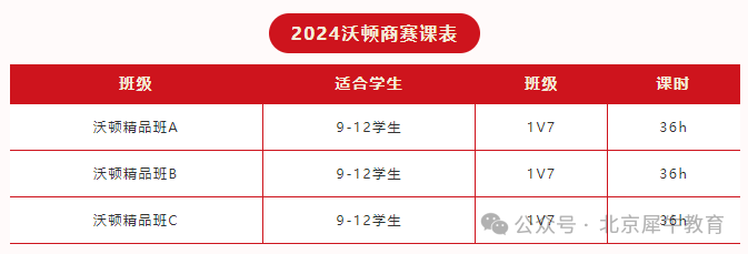 经济商赛