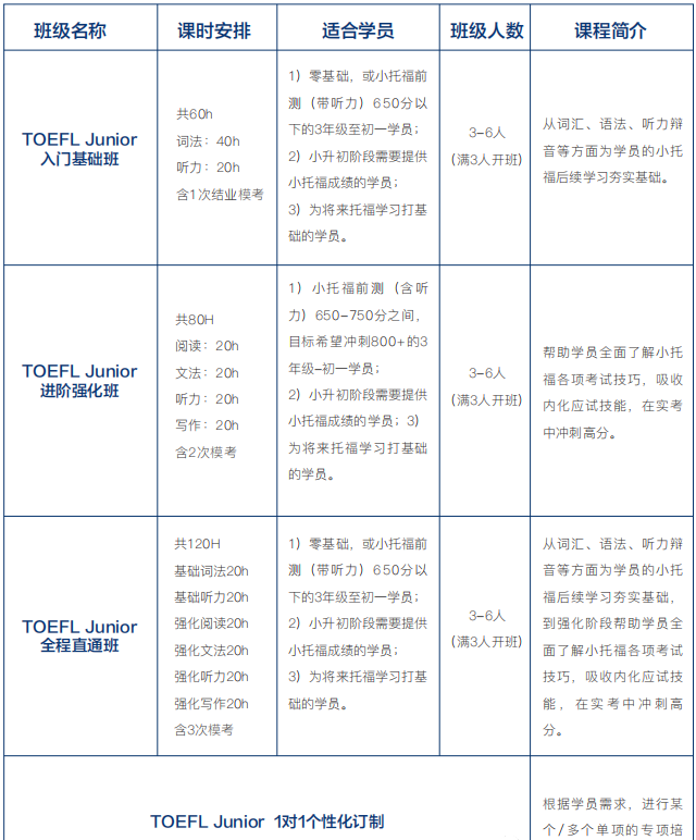 上海三公
