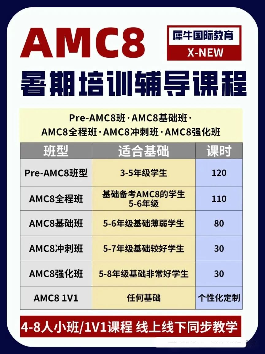 AMC8数学竞赛