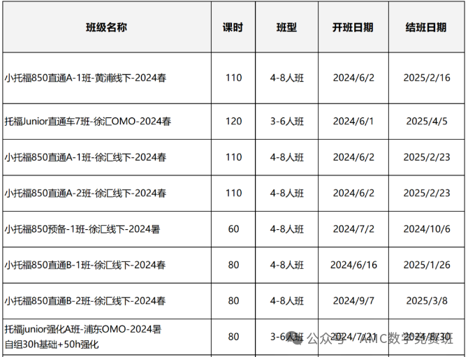 上海三公备考