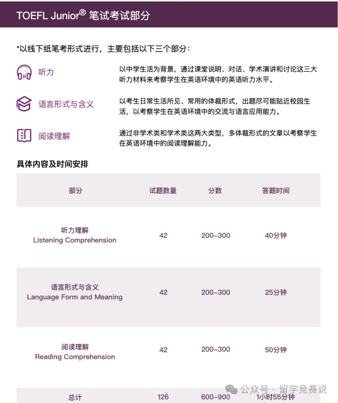 小托福考试