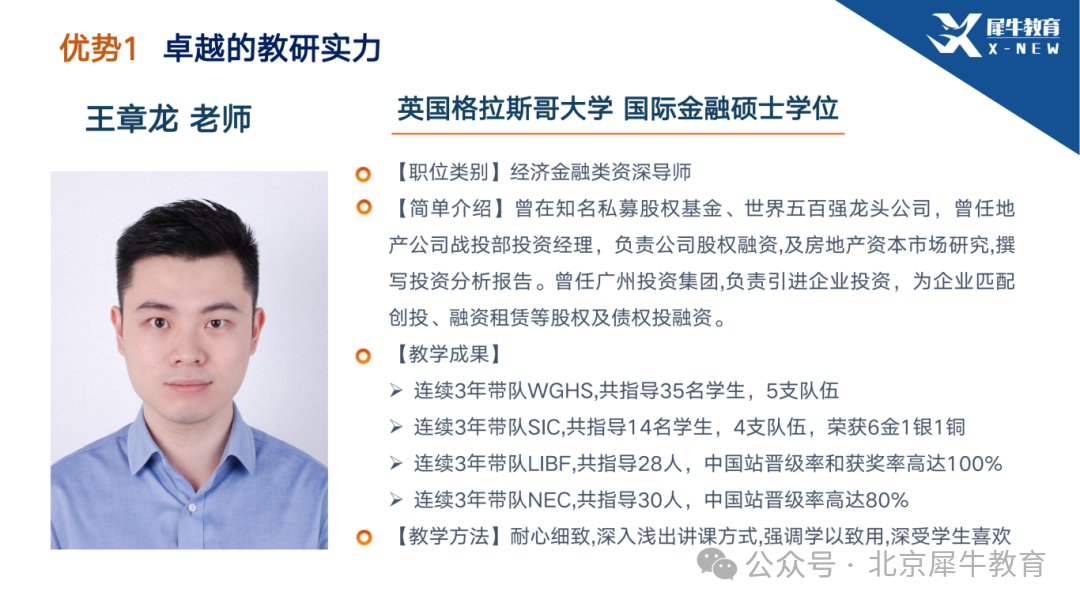 沃顿经济商赛