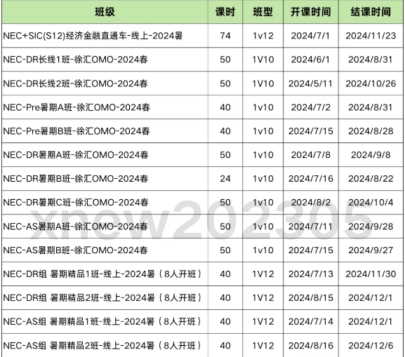 NEC经济商赛