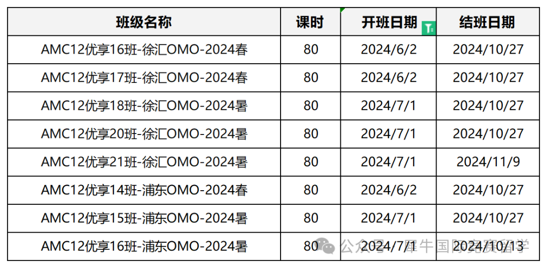 AMC数学竞赛