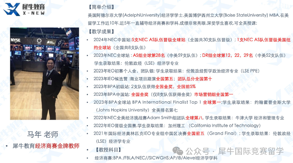 NEC经济商赛