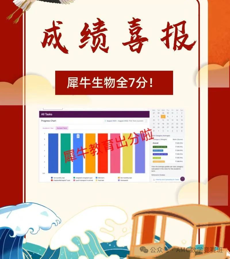 IB课程培训