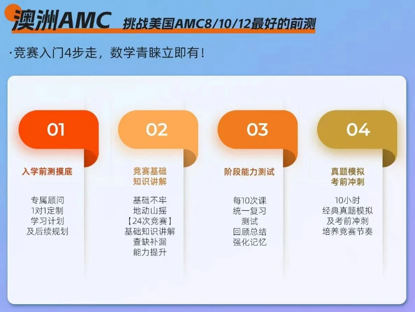 澳洲AMC