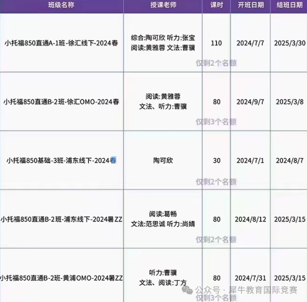 小托福