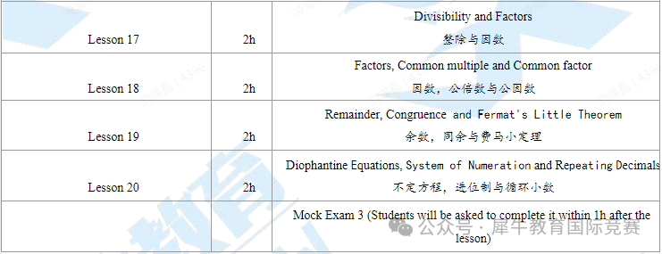 AMC12数学竞赛
