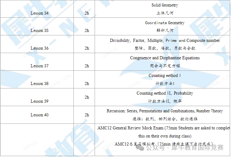AMC12数学竞赛