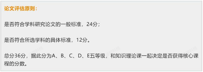 IB课程