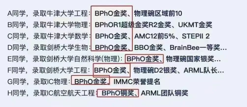 bpho物理竞赛