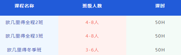欧几里得数学竞赛