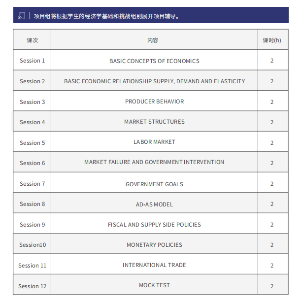 NEC经济商赛