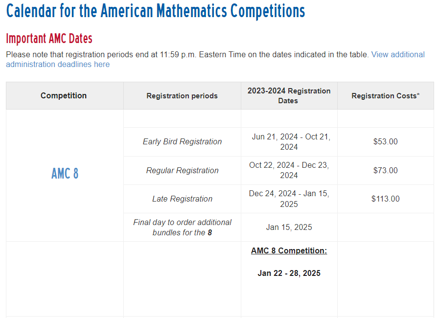 AMC8数学竞赛
