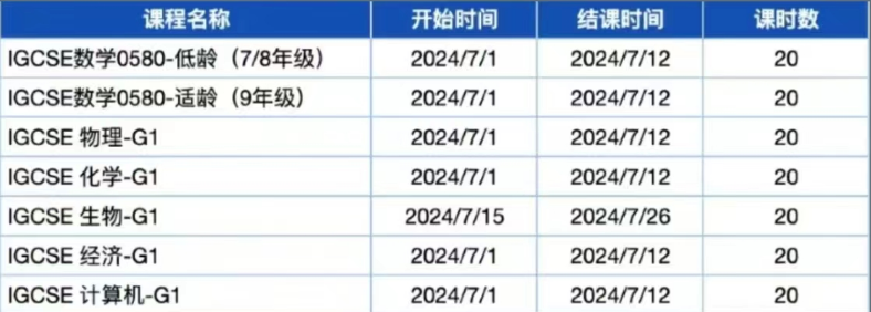 IG数学