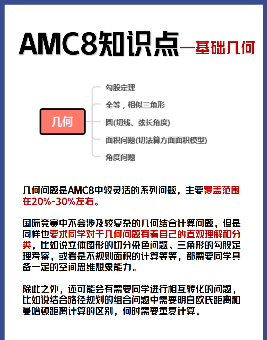 AMC8数学竞赛